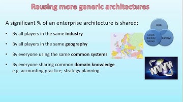 How to use generic architectures and leverage reuse using the Pareto principle