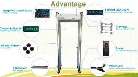 Walk through metal detector