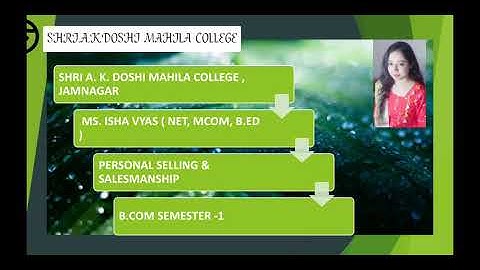 Fy bcom ssp lecture 14 by pro Ms Isha vyas