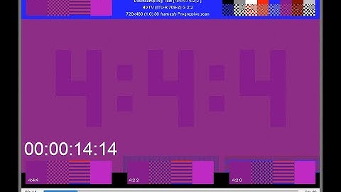 Test Video Chroma Subsampling 4:4:4 / 4:2:2 / 4:2:0