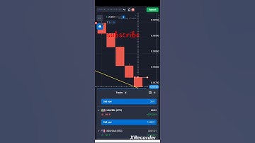 Quotex live profit #quotex #trading #trader #binary#binaryindicator #youtubeshorts #youtube #video