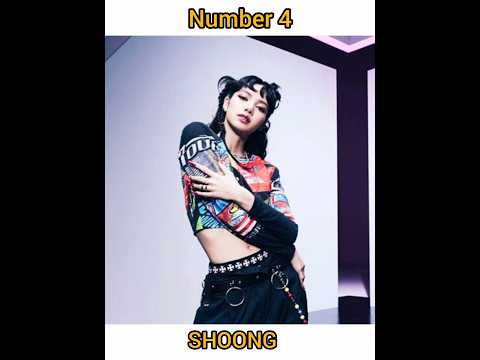 BLACKPINK LISA'S ALL