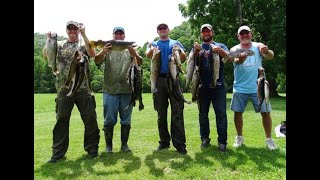 Cripple Creek Trophy Trout Fishing Catching Limits (June)