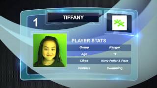 Ultimate Member Bios