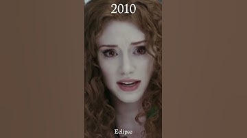 Bryce Dallas Howard Evolution
