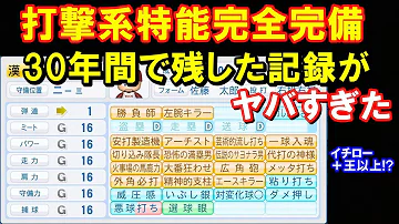 真球界の頭脳 真球界の頭脳