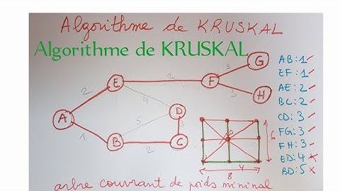 ♦️♦️ Algorithme de KRUSKAL Théorie des graphes Algorithme de PRIM BFS, Parcours en largeur, DIJKSTRA