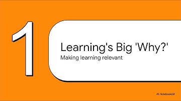 MYP Global Contexts and Explorations: The 6 Lenses of Learning