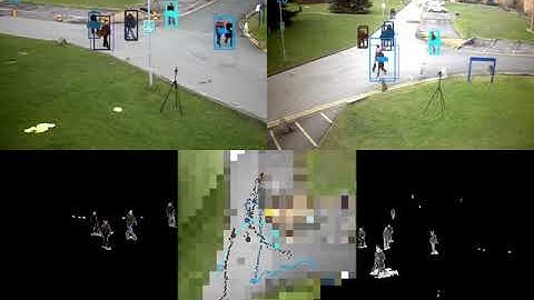 Occlusion Aware Particle Filter Tracking Using Silhouette and Color