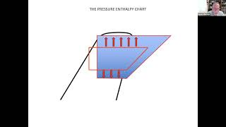"Variable Refrigerant Flow Systems -- Changing the Face of Heat Pumps" with Eugene Silberstein
