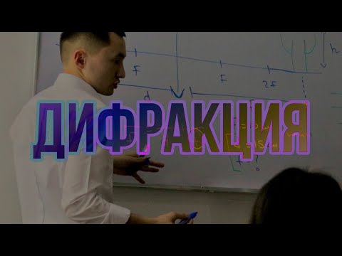 Бейне: Рудрам қашан айтылады?