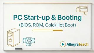 CAT | PC Start-up & Booting | BIOS, ROM, Cold and Hot Boot