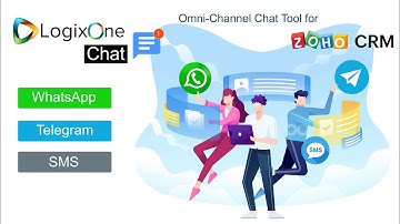 LogixOne Chat for Zoho CRM. Send SMS, Telegram, WhatsApp and more from Zoho CRM.