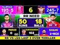 Rajasthan Royals vs Lucknow Super Giants | Last 3 Over Drama | IPL | Gameplay