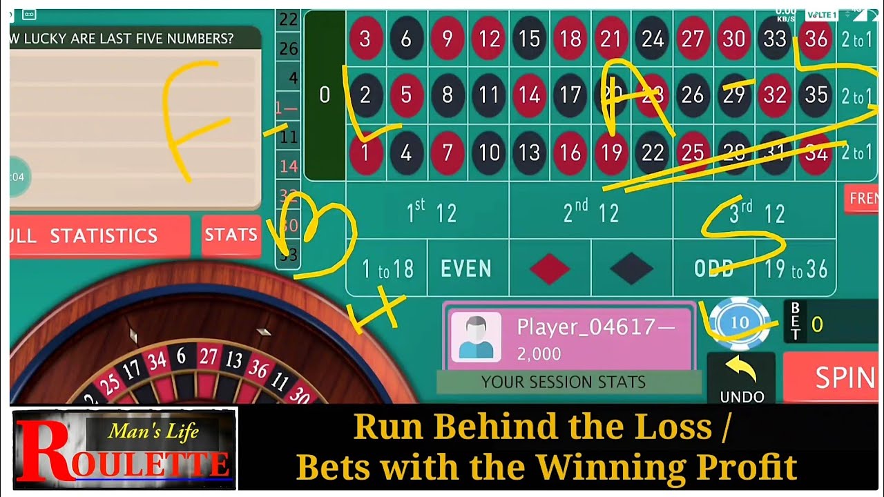 Two Different way of Roulette Bets Management with Bank roll management ...