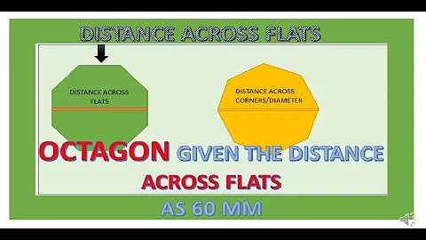 OCTAGON ACROSS FLATS