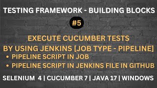 Execute Java & Cucumber tests via a Declarative Pipeline , Jenkins File[Pipeline Job]