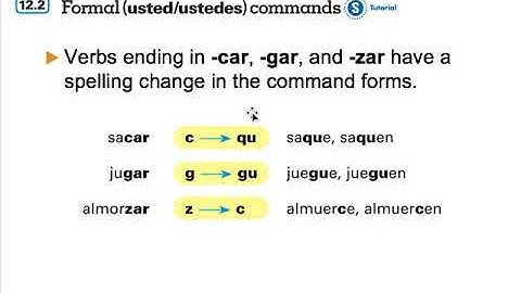 12.2 Usted/ustedes commands