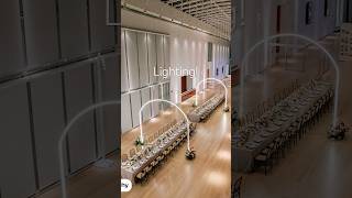 Why Lighting is Crucial for Weddings screenshot 5