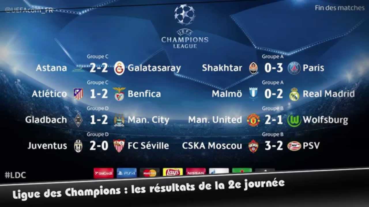 Ligue des Champions, les résultats de la 2e journée YouTube