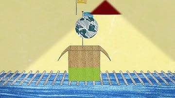 What is private equity?