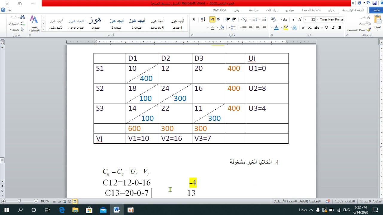 بحوث العمليات طريقة التوزيع المعدل