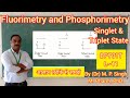 Fluorimetry & Phosphorimetry | Singlet & Triplet State | Instru. Method of Analysis | BP701T | L~11