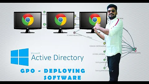 Active Directory - Deploying software using Group Policy