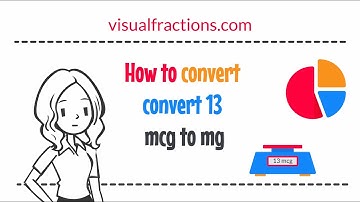 Converting 13 Micrograms to Milligrams: Your Complete Guide to Conversion #micrograms #milligrams