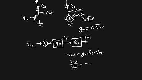 Common Source Analysis with Source Degeneration