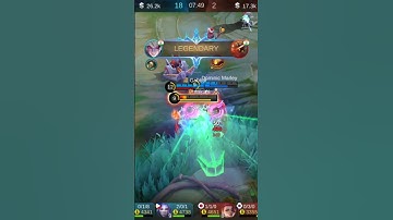 mlbb All time Meta hero👽☠️#mlbb#dyrroth #build #mobilelegends #onehitbuild