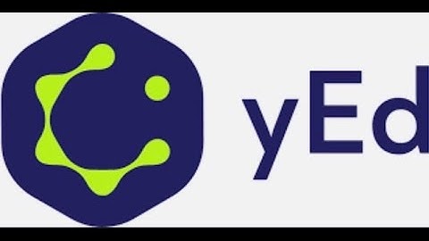 Creating a Flowchart in yEd