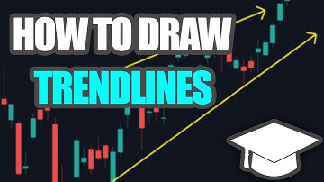 Technical Analysis 101 (Part 3): HOW TO DRAW TREND LINES [FOR BEGINNERS]