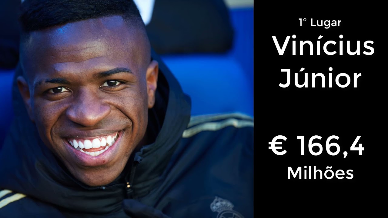 Os 10 jogadores mais valiosos do mundo em 2022 YouTube Os 10 jogadores mais valiosos do mundo em 2022 YouTube