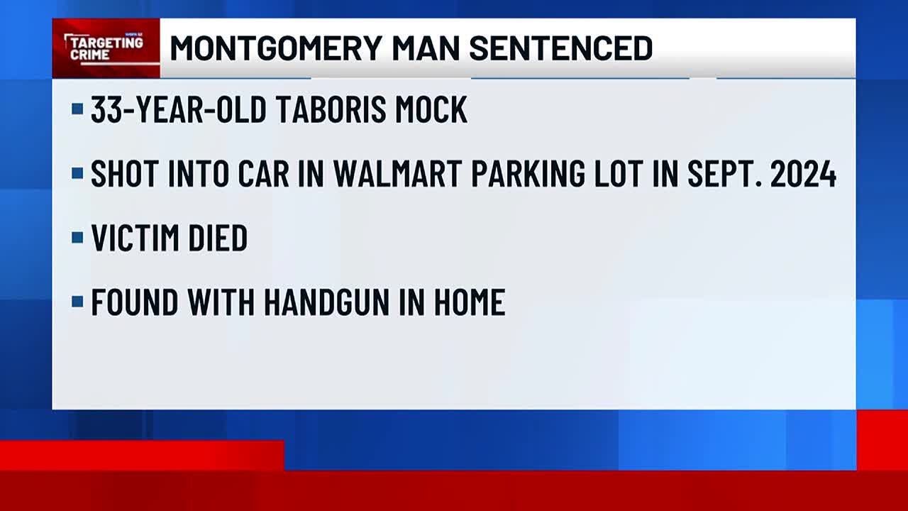 Montgomery man sentenced to 14 years in prison on federal gun charges ...