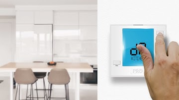 PROsync Video Training – Naming Devices and Using the Zone Menu