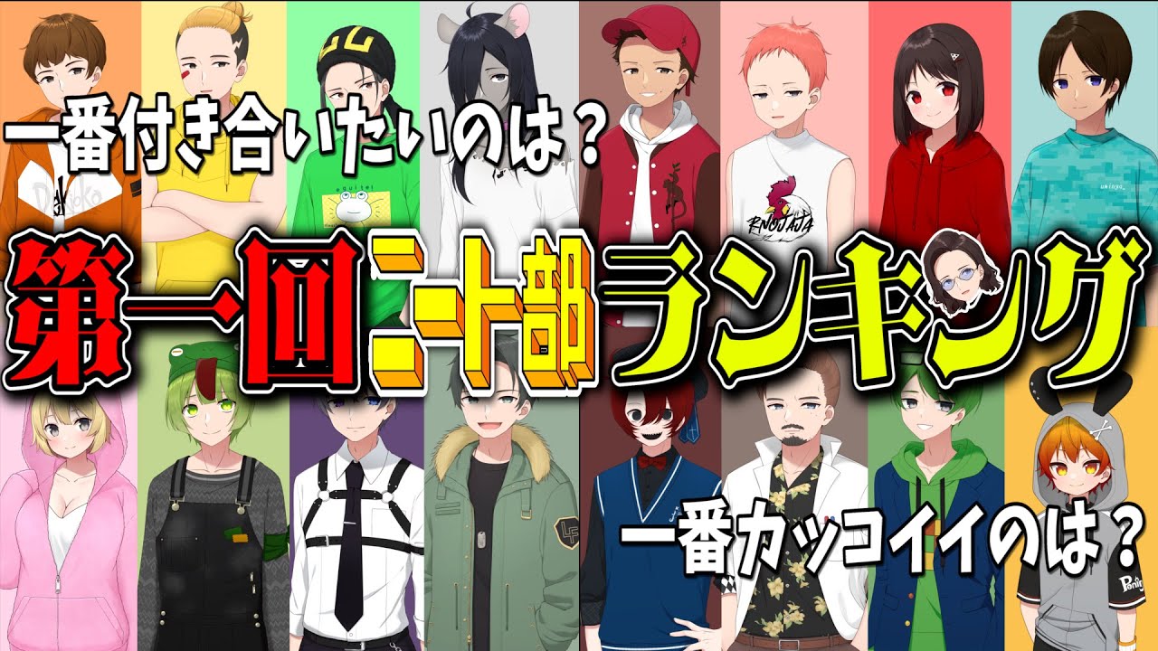 ニート部で◯◯なのは誰か？！」第一回ニート部ランキング - YouTube