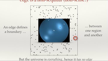 Understanding the Expanding Universe: Part 3