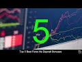 Top 10 forex brokers with no deposit bonus - YouTube
