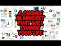 Consumer vs producer  a change in mindset thatll change yourlife