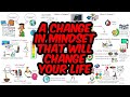Consumer vs Producer Mindset: Shaping Your Life Choices