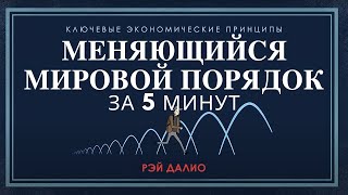 Меняющийся мировой порядок за 5 минут | Рэй Далио