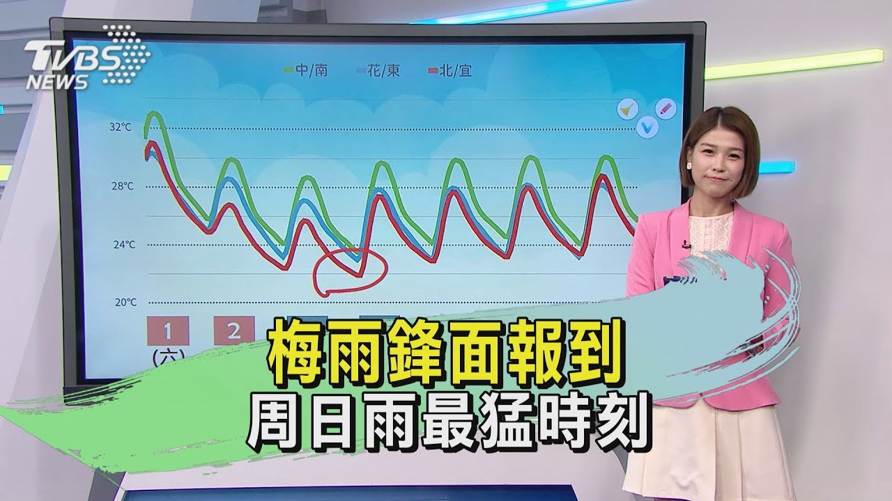 颱風馬力斯凌晨登陸廣東 部分高鐵暫停｜TVBS新聞 @TVBSNEWS01