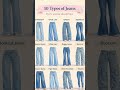 Denim Guide: Find Your Perfect Fit 👖✨ #fashion #worldtailor #clickboard #streetwear #denimgoods