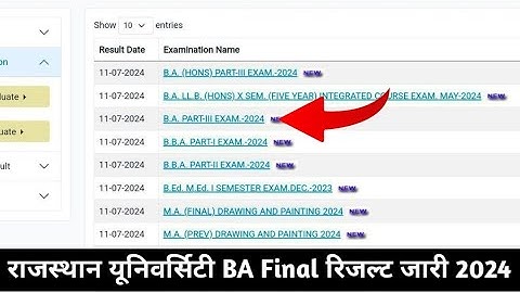 Rajasthan University BA Final Result Kaise Dekhe 2024 || RU BA Result Check Process 2024