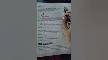 Class-3|IT Elements- AVARTAN|Chapter-2 Computer Devices Part-1|follow on Insta @learning_academy9996