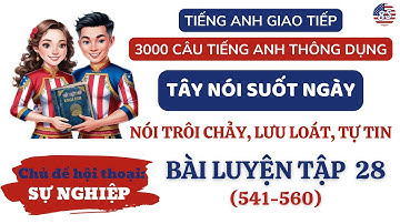 28. Tình huống trong công việc | Luyện nghe tiếng Anh giao tiếp hàng ngày | Phản xạ tiếng Anh 8 giây