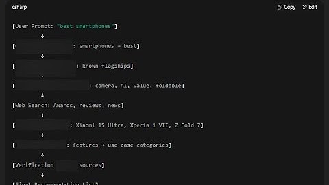 Reverse Engineering Response to "best smartphones" Prompt  in Chatgpt 4/5 /Gemini)- see description