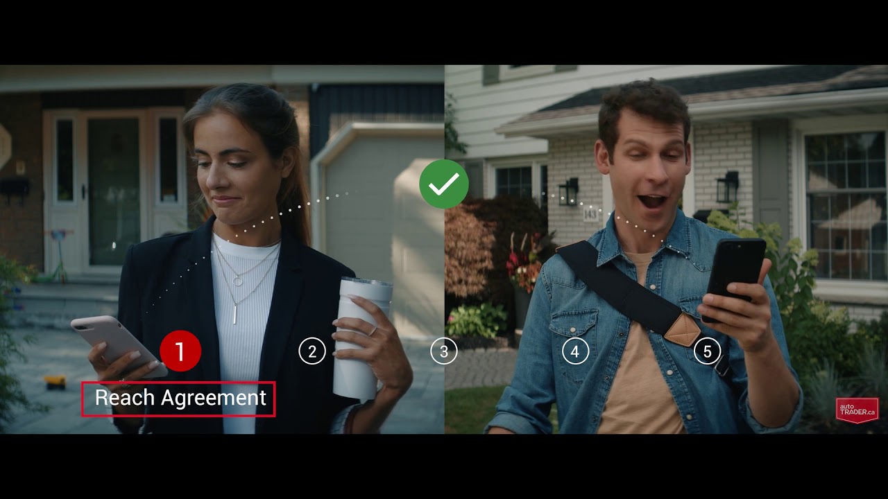 Buy or Sell You Car Online with Secure Payment. - YouTube
