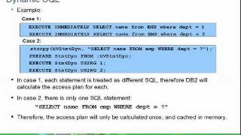 Chapter 12(4) -  Client side development